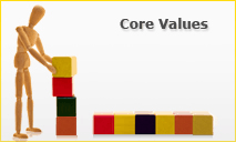 Core Values